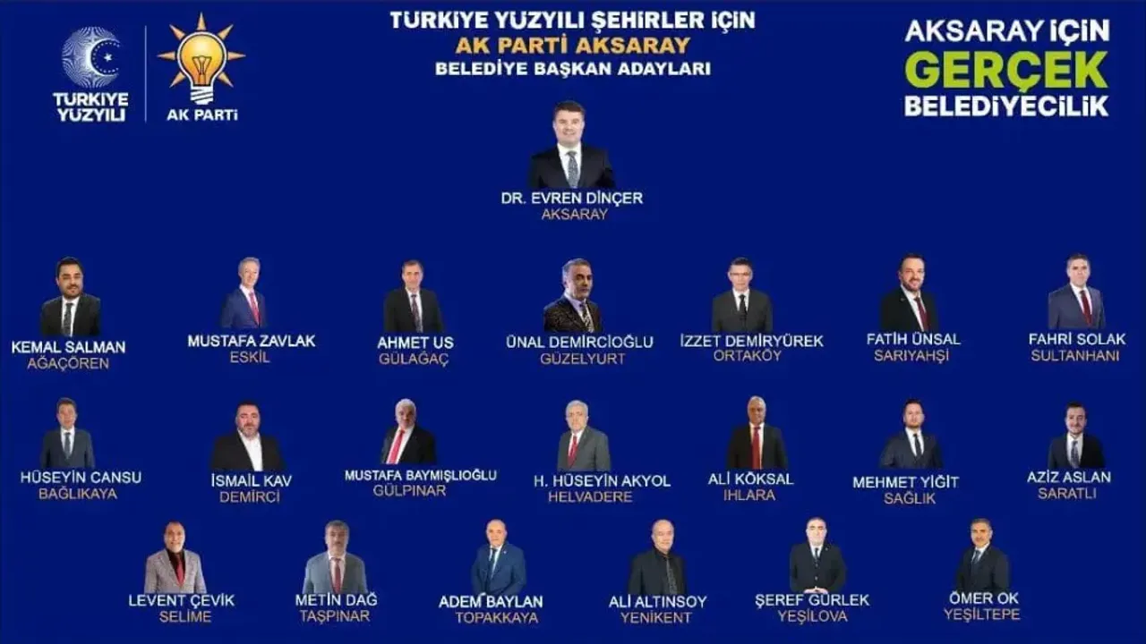AK Parti Aksaray merkez İlçeler ve belde adayları tanıtım toplantısında adaylar halkın karşısına çıktı.