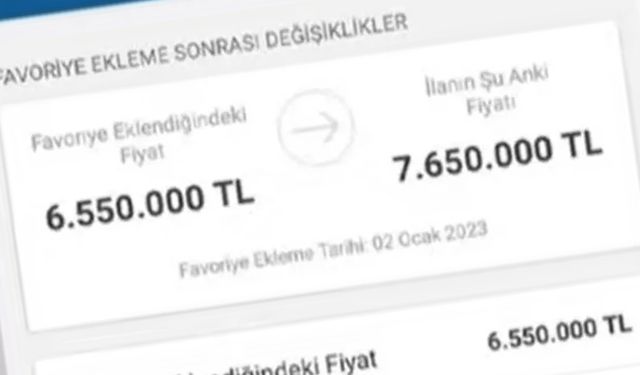 Fırsatçılar İşbaşında: Konuta 1 Milyon TL'lik Kampanya Zammı!